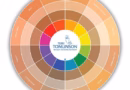 Apa itu Colour Analysis?